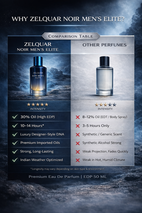 ZELQUAR NOIR ELITE MEN'S EAU DE PARFUM 50ML